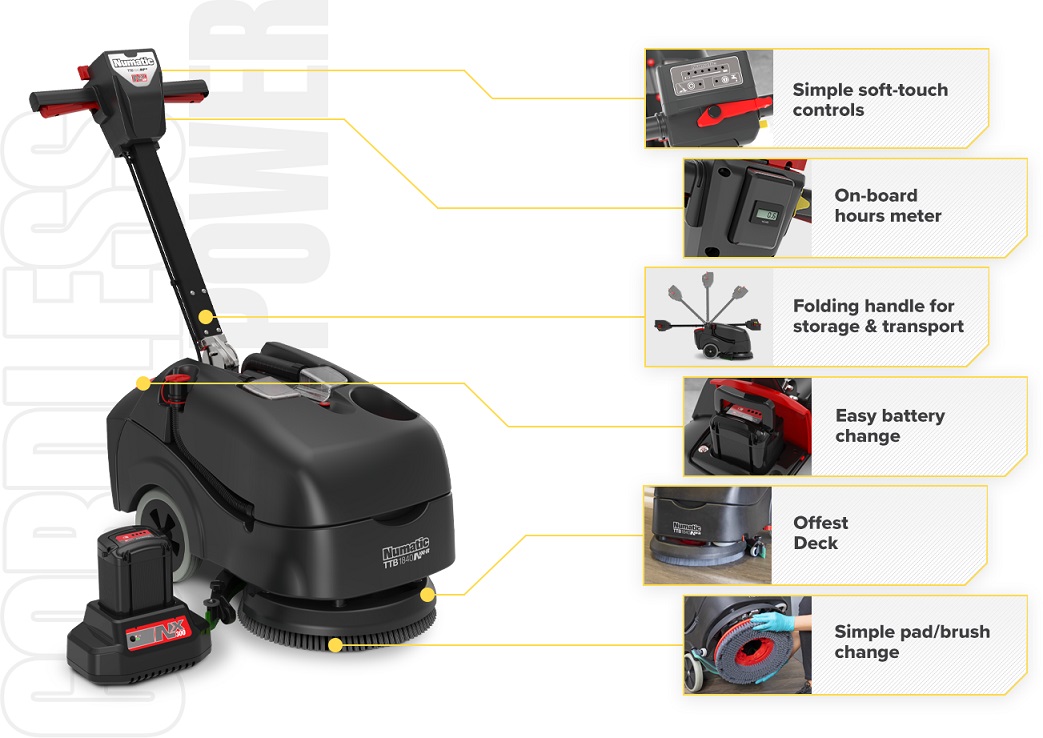 TTB1840NX - Round up